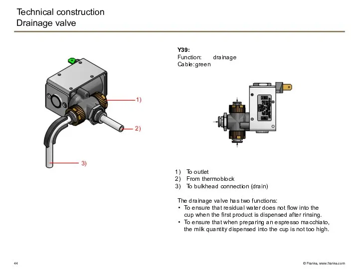 Technical construction Drainage valve Y39: Function: drainage Cable: green To outlet