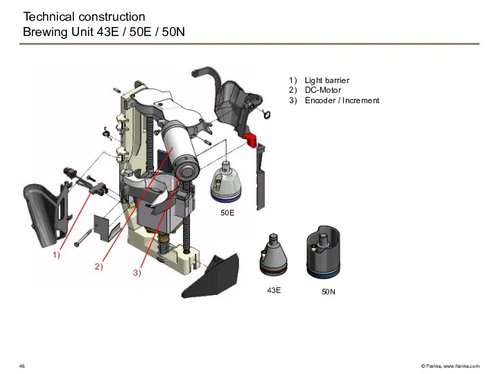 Technical construction Brewing Unit 43E / 50E / 50N 43E 50E