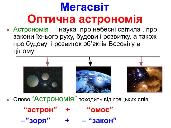 Оптична астрономія Астрономія — наука про небесні світила , про закони