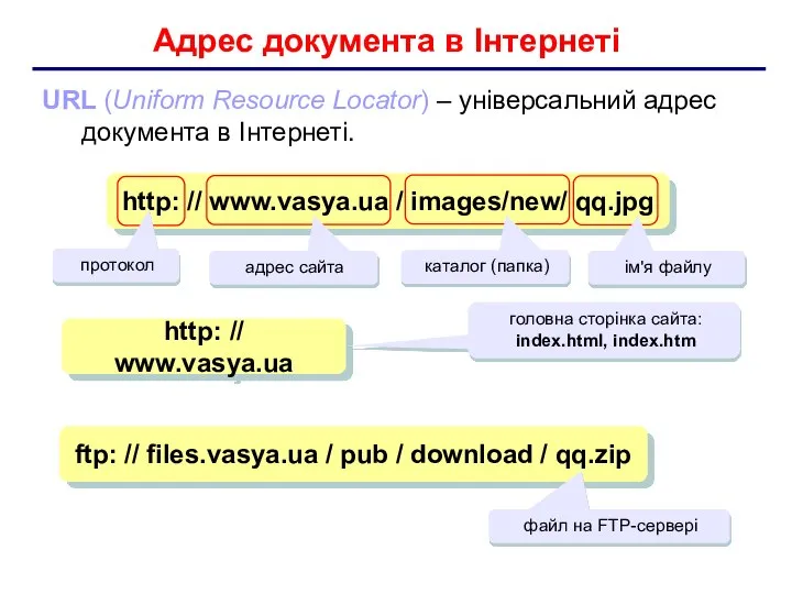 Адрес документа в Інтернеті URL (Uniform Resource Locator) – універсальний адрес