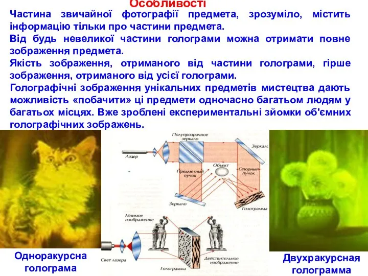 Одноракурсна голограма Двухракурсная голограмма Особливості Частина звичайної фотографії предмета, зрозуміло, містить