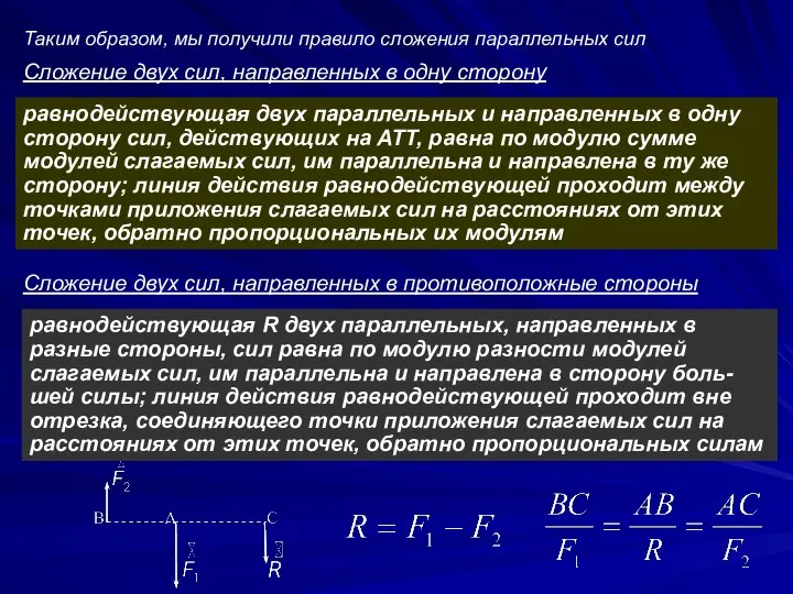 равнодействующая двух параллельных и направленных в одну сторону сил, действующих на