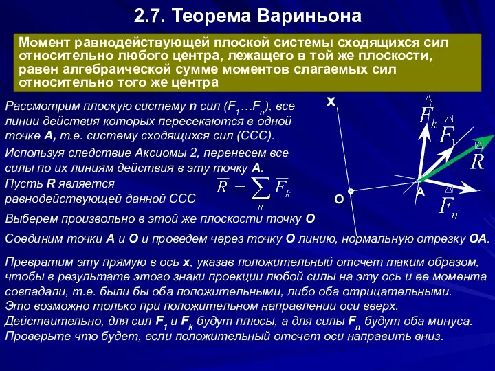 2.7. Теорема Вариньона Момент равнодействующей плоской системы сходящихся сил относительно любого