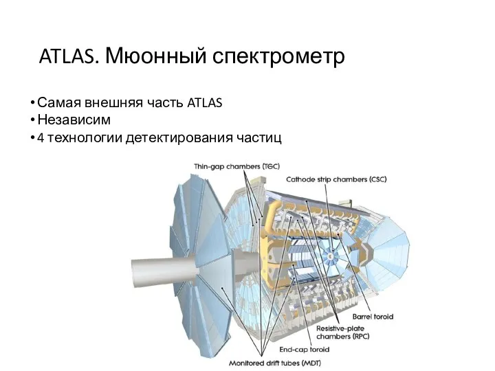 ATLAS. Мюонный спектрометр Самая внешняя часть ATLAS Независим 4 технологии детектирования частиц