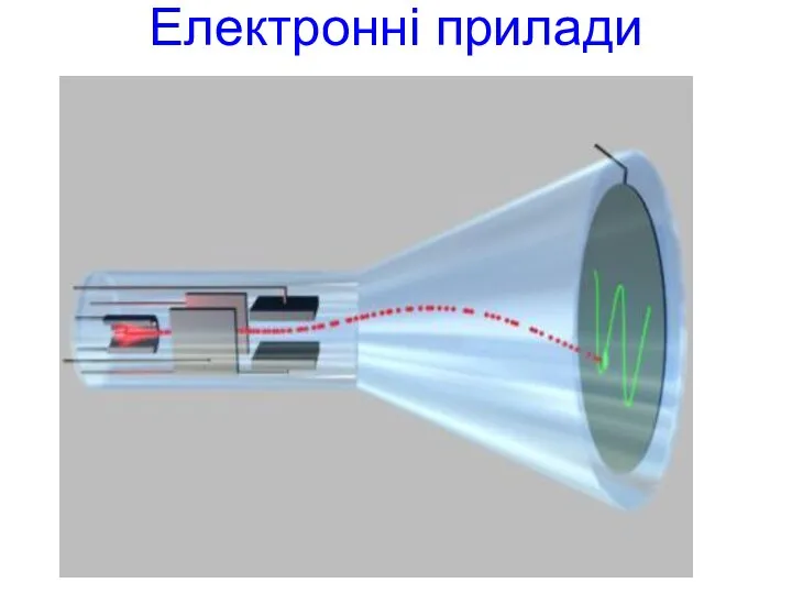 Електронні прилади