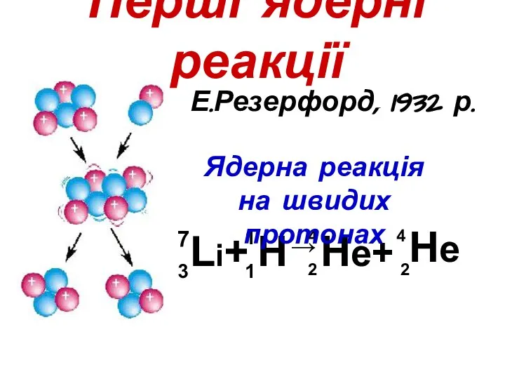 Перші ядерні реакції Е.Резерфорд, 1932 р. Li+ H → He+ He