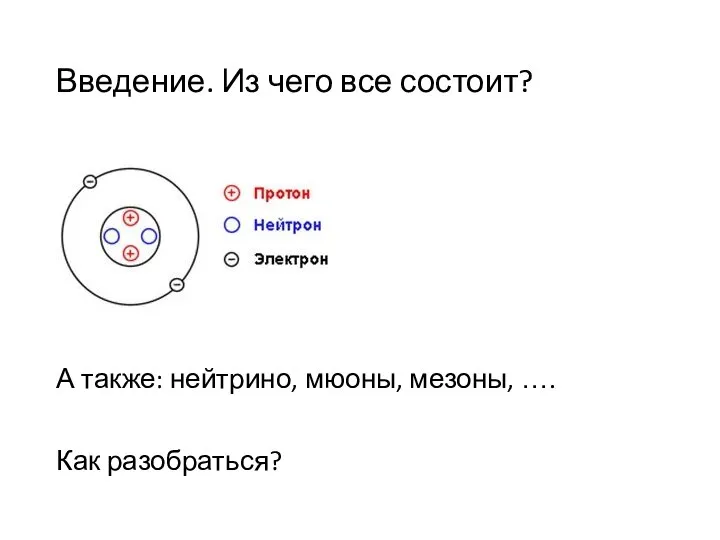 Введение. Из чего все состоит? А также: нейтрино, мюоны, мезоны, …. Как разобраться?