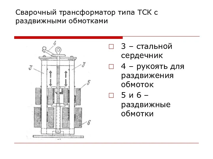 Сварочный трансформатор типа ТСК с раздвижными обмотками 3 – стальной сердечник