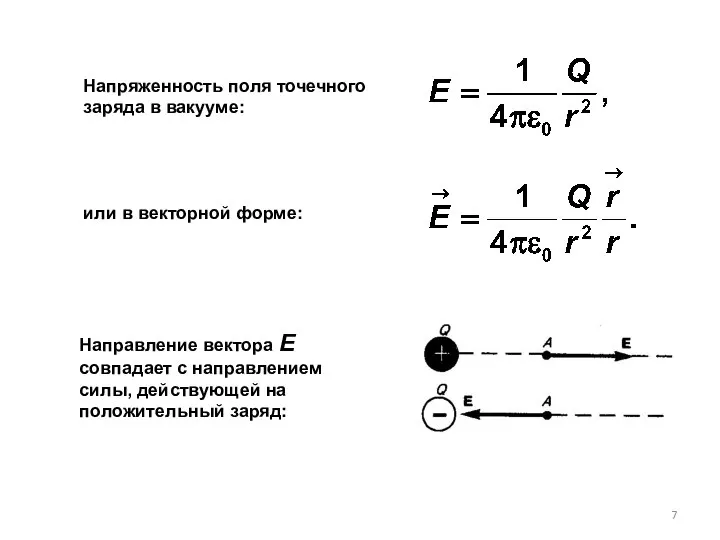 Напряженность поля точечного заряда в вакууме: Направление вектора Е совпадает с