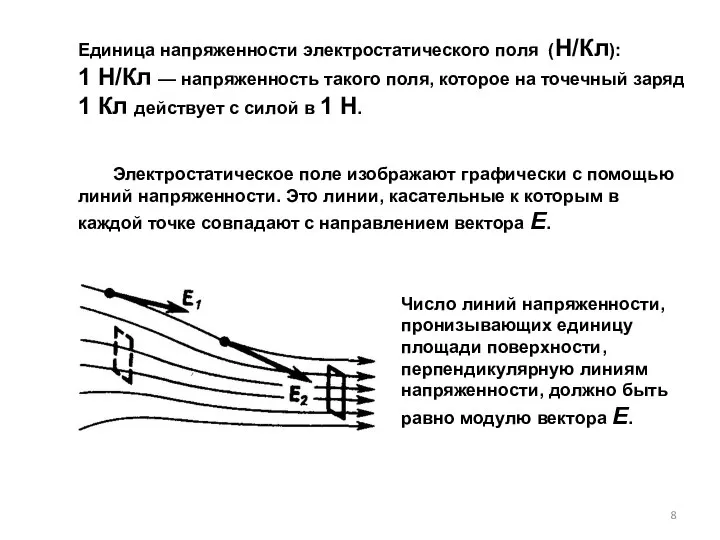 Единица напряженности электростатического по­ля (Н/Кл): 1 Н/Кл — напряженность такого поля,