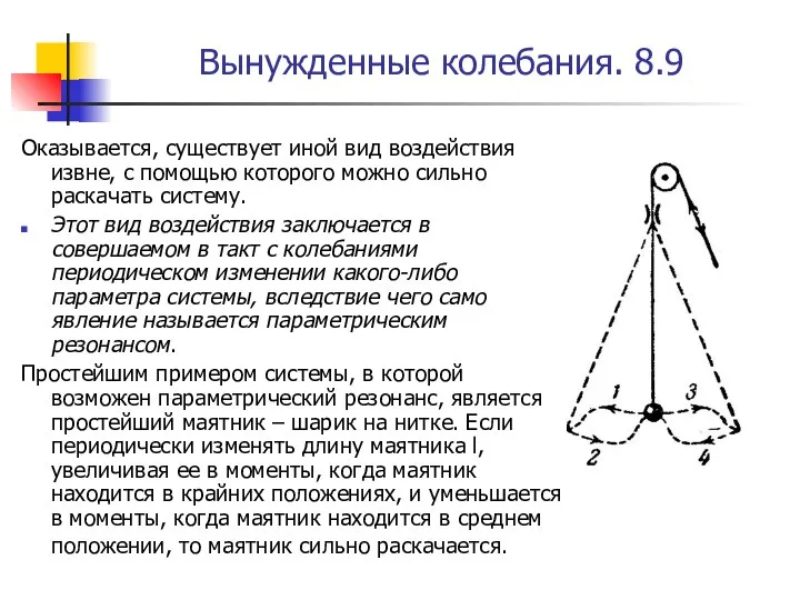 Вынужденные колебания. 8.9 Оказывается, существует иной вид воздействия извне, с помощью