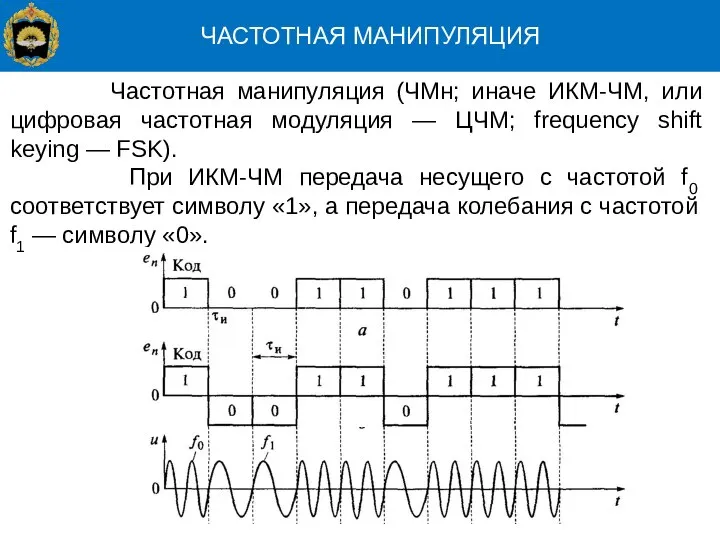 ЧАСТОТНАЯ МАНИПУЛЯЦИЯ Частотная манипуляция (ЧМн; иначе ИКМ-ЧМ, или цифровая частотная модуляция