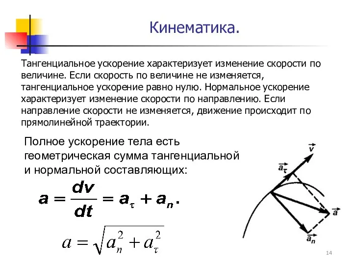 Полное ускорение тела есть геометрическая сумма тангенциальной и нормальной составляющих: Тангенциальное