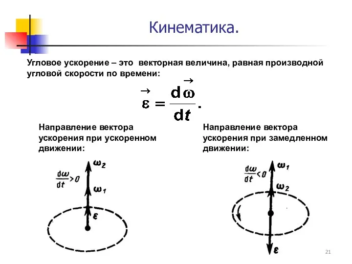 Угловое ускорение – это векторная величина, равная производной угловой скорости по