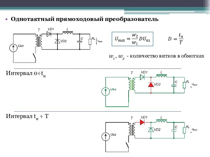 Однотактный прямоходовый преобразователь Интервал 0÷tи Интервал tи ÷ T w1 ,