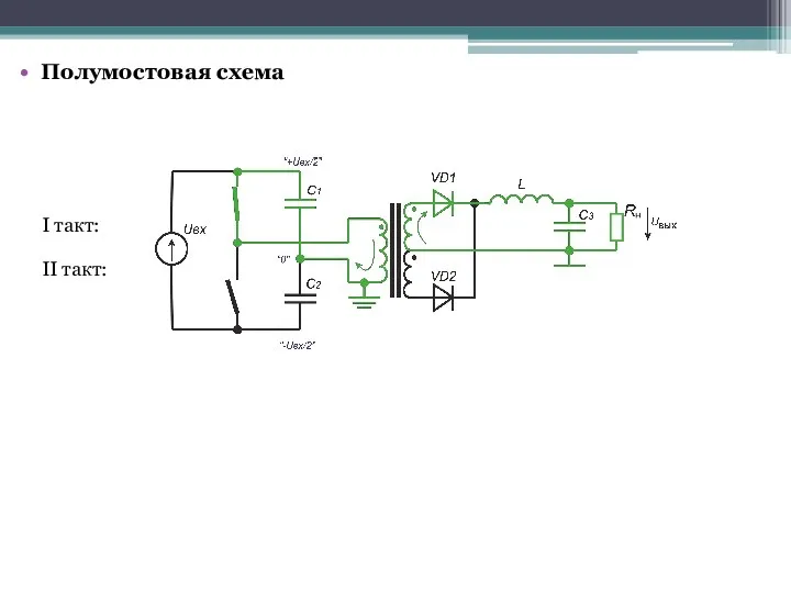 I такт: II такт: Полумостовая схема
