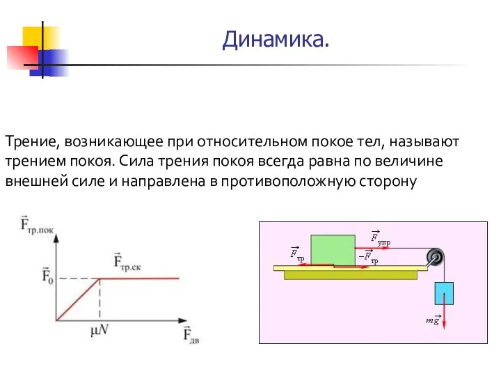 Трение, возникающее при относительном покое тел, называют трением покоя. Сила трения