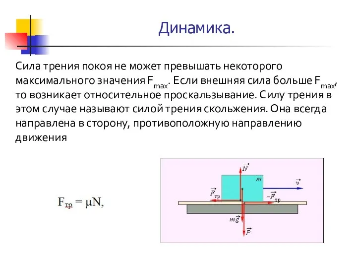 Сила трения покоя не может превышать некоторого максимального значения Fmax. Если