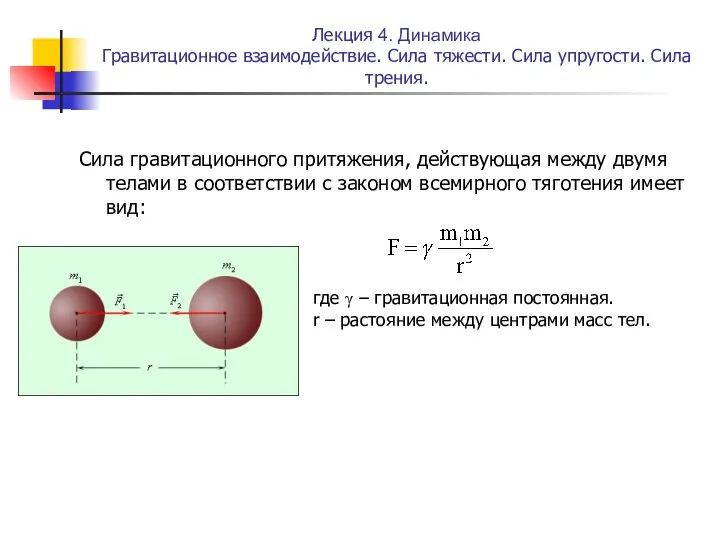 Сила гравитационного притяжения, действующая между двумя телами в соответствии с законом