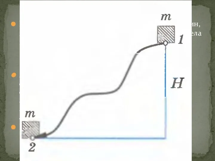 Работа силы тяжести равна разности двух величин, которые называются потенциальной энергией