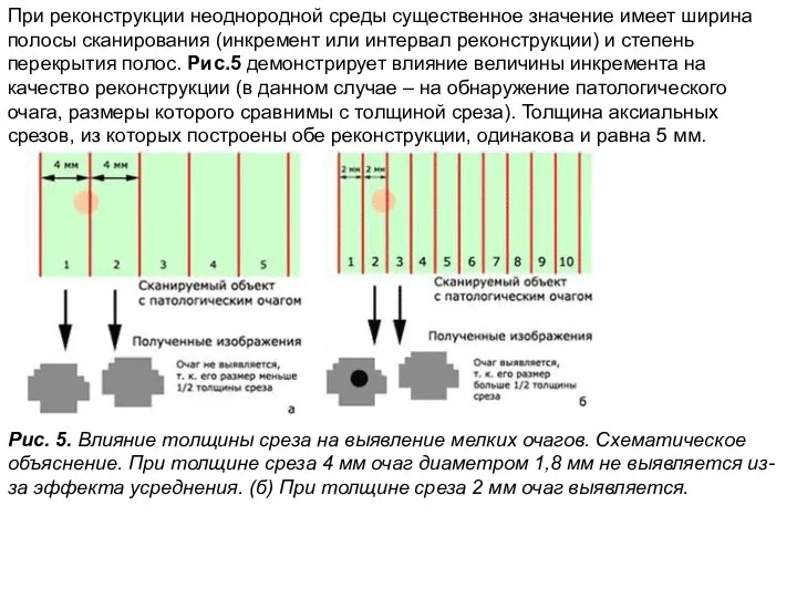 При реконструкции неоднородной среды существенное значение имеет ширина полосы сканирования (инкремент