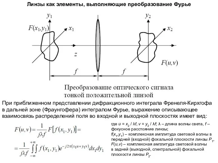 Линзы как элементы, выполняющие преобразование Фурье где u = x2 /