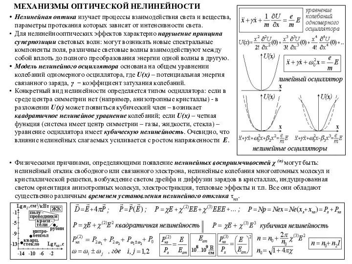 МЕХАНИЗМЫ ОПТИЧЕСКОЙ НЕЛИНЕЙНОСТИ Нелинейная оптика изучает процессы взаимодействия света и вещества,