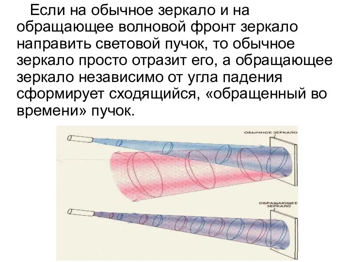 Если на обычное зеркало и на обращающее волновой фронт зеркало направить