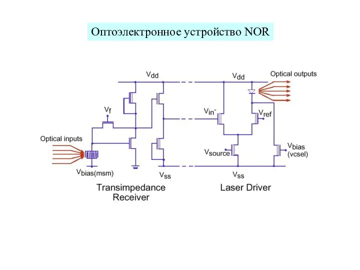 Оптоэлектронное устройство NOR