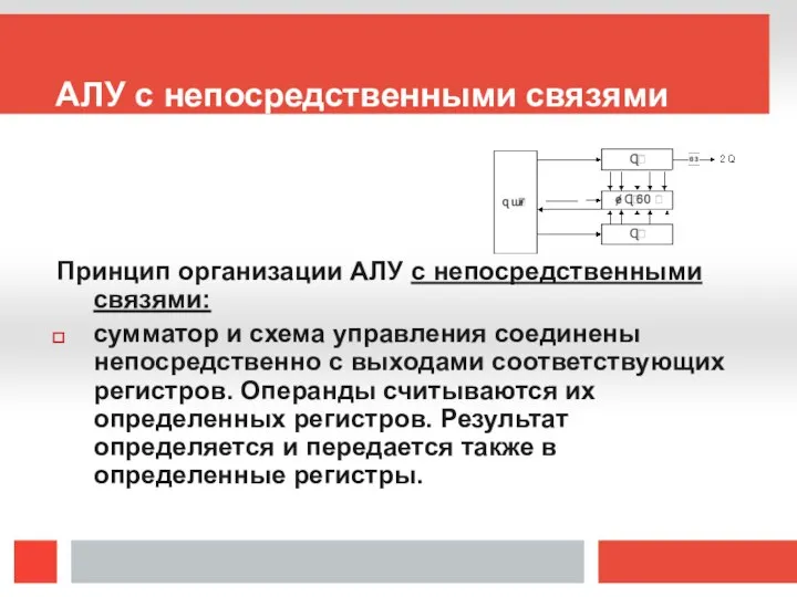 АЛУ с непосредственными связями Принцип организации АЛУ с непосредственными связями: сумматор