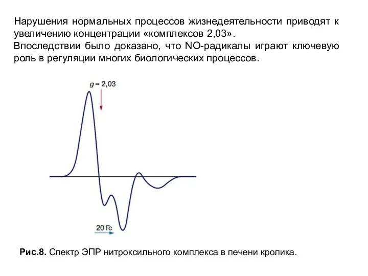 Нарушения нормальных процессов жизнедеятельности приводят к увеличению концентрации «комплексов 2,03». Впоследствии