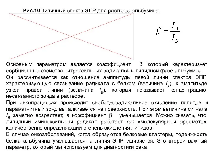 Рис.10 Типичный спектр ЭПР для раствора альбумина. Основным параметром является коэффициент