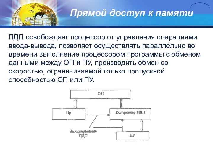 Прямой доступ к памяти ПДП освобождает процессор от управления операциями ввода-вывода,