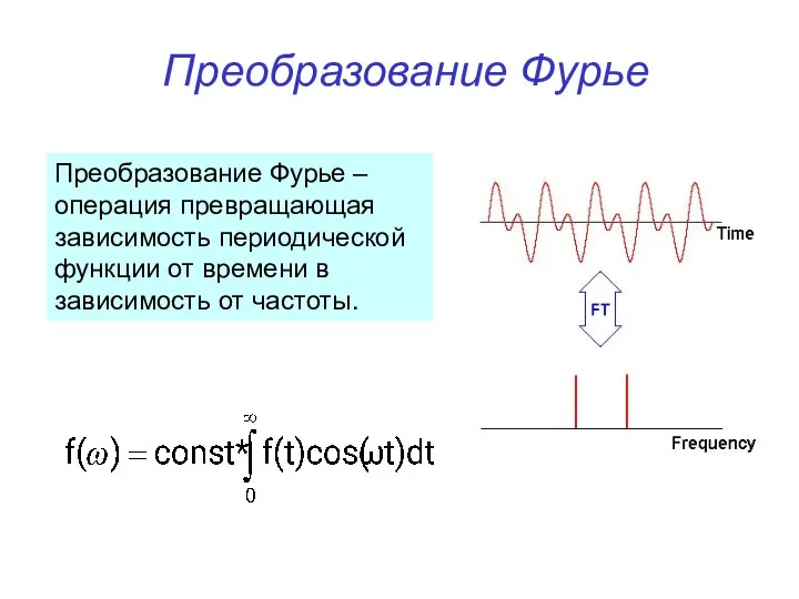 Преобразование Фурье Преобразование Фурье – операция превращающая зависимость периодической функции от времени в зависимость от частоты.