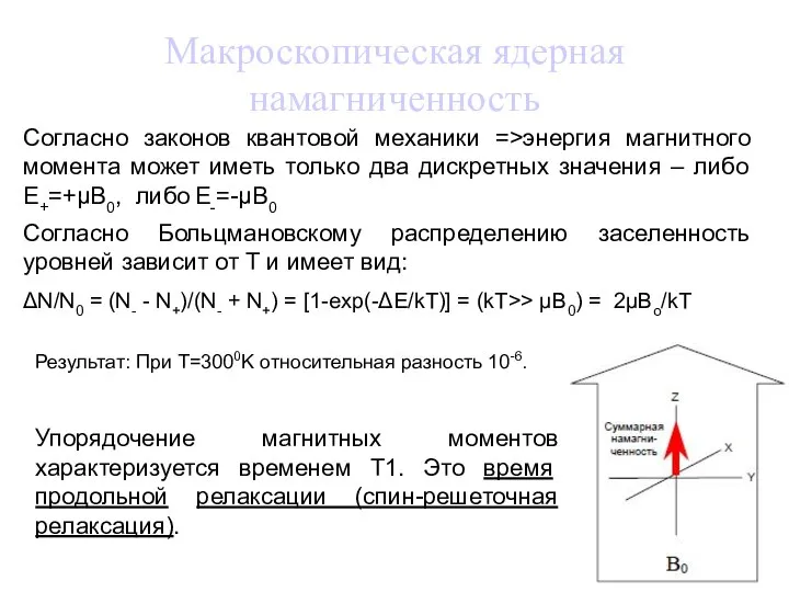 Макроскопическая ядерная намагниченность Результат: При T=3000K относительная разность 10-6. Согласно законов