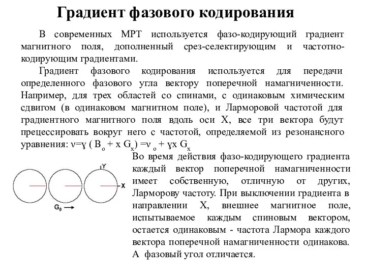 Градиент фазового кодирования В современных МРТ используется фазо-кодирующий градиент магнитного поля,