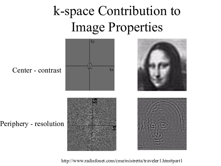 http://www.radinfonet.com/cme/mistretta/traveler1.htm#part1 k-space Contribution to Image Properties Center - contrast Periphery - resolution