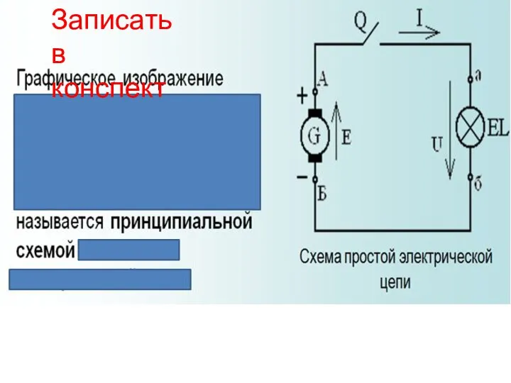 Записать в конспект