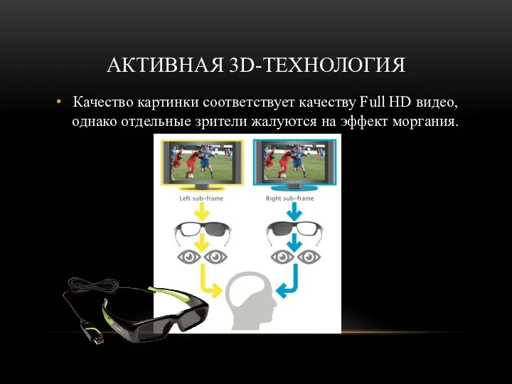 АКТИВНАЯ 3D-ТЕХНОЛОГИЯ Качество картинки соответствует качеству Full HD видео, однако отдельные зрители жалуются на эффект моргания.