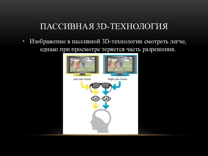 ПАССИВНАЯ 3D-ТЕХНОЛОГИЯ Изображение в пассивной 3D-технологии смотреть легче, однако при просмотре теряется часть разрешения.