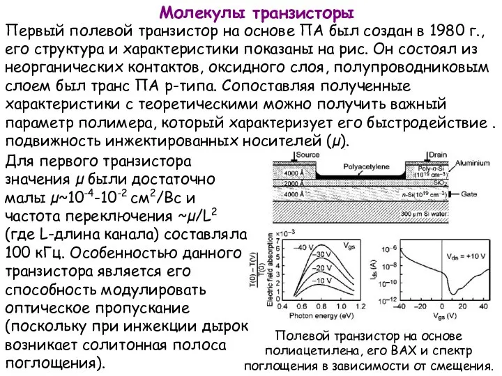 Первый полевой транзистор на основе ПА был создан в 1980 г.,