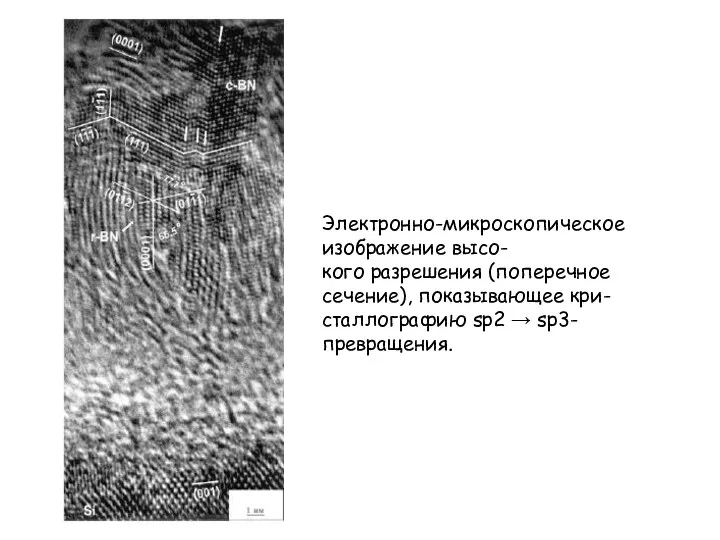 Электронно-микроскопическое изображение высо- кого разрешения (поперечное сечение), показывающее кри- сталлографию sp2 → sp3-превращения.