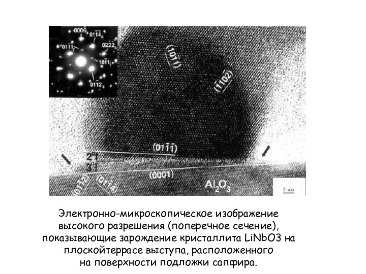 Электронно-микроскопическое изображение высокого разрешения (поперечное сечение), показывающие зарождение кристаллита LiNbO3 на