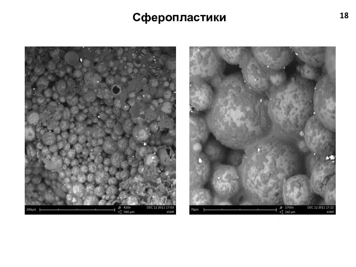 Сферопластики 18