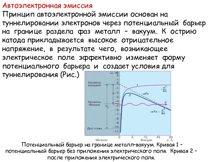 Автоэлектронная эмиссия Принцип автоэлектронной эмиссии основан на туннелировании электронов через потенциальный