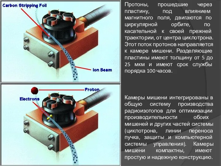 Протоны, прошедшие через пластину, под влиянием магнитного поля, двигаются по циркулярной