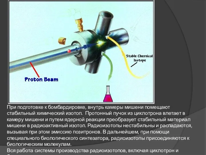 При подготовке к бомбардировке, внутрь камеры мишени помещают стабильный химический изотоп.