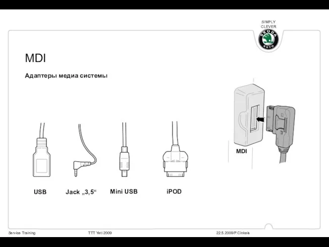 MDI Адаптеры медиа системы USB Jack „3,5“ Mini USB iPOD