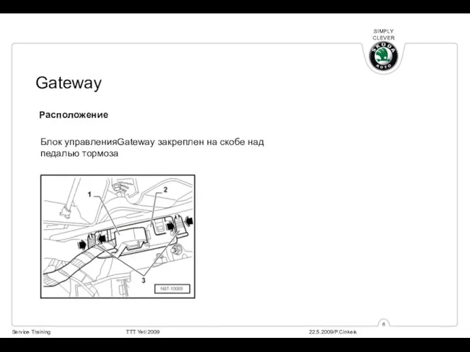 Gateway Расположение Блок управленияGateway закреплен на скобе над педалью тормоза