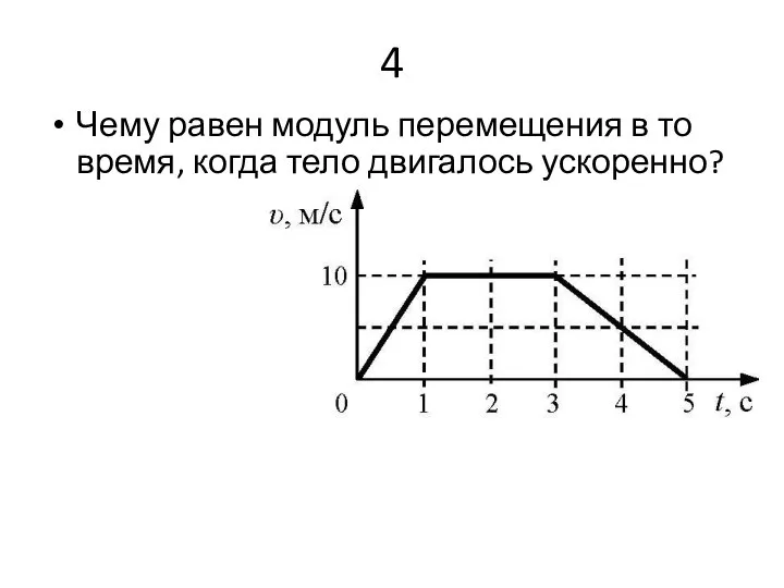 4 Чему равен модуль перемещения в то время, когда тело двигалось ускоренно?